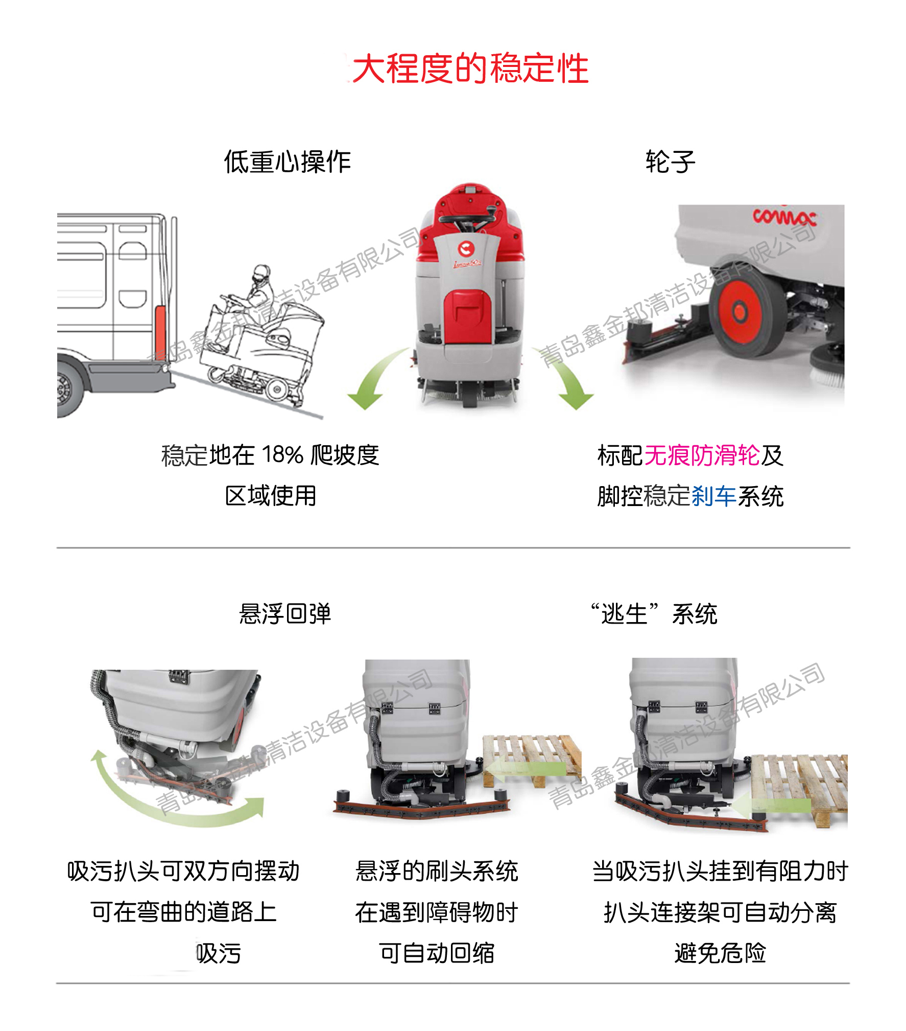 濰坊洗地機(jī) 濰坊洗地機(jī)